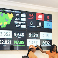 Two people stand in front of a wall of T-V screens with statistical dashboards.